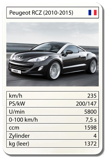 Peugeot RCZ (2010-2015)