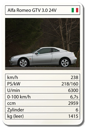 Alfa Romeo GTV 3.0 24V (19941–2005)