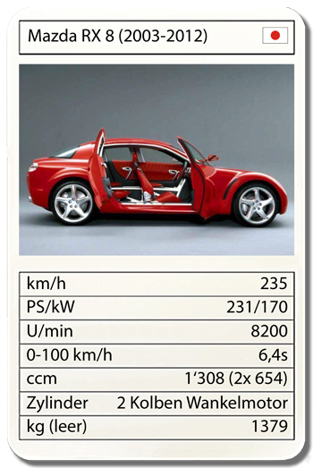 Mazda-RX-8-(2003-2012)