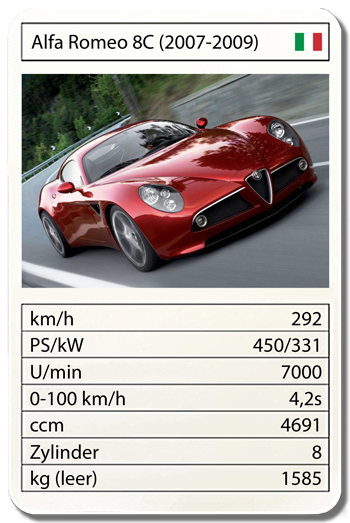 Alfa Romeo 8C (2007-2009)