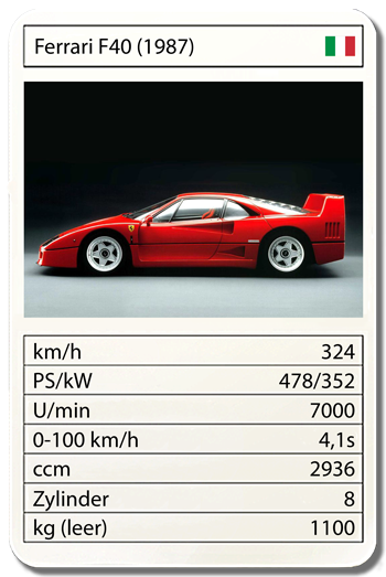 Ferrari-F40 (1987)