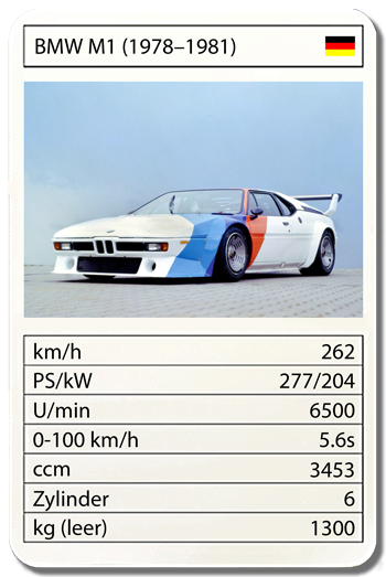 BMW M1 (1978–1981)