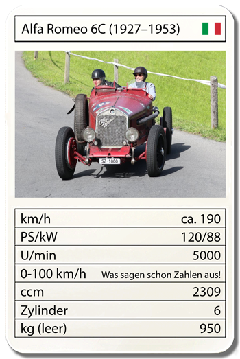 Alfa Romeo 6C (1927–1953)