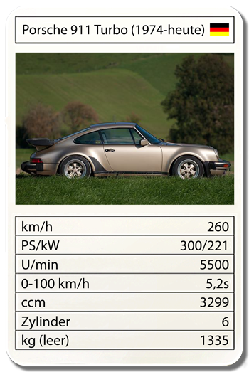 Porsche 911 Turbo (1974-heute)