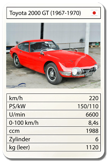 Toyota 2000 GT (1967-1970)