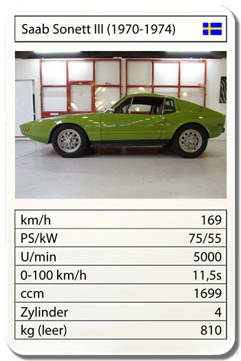 Saab Sonett III (1970-1974)