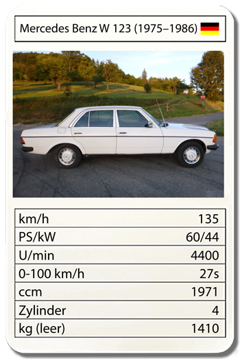 Mercedes Benz W 123 (1975–1986)