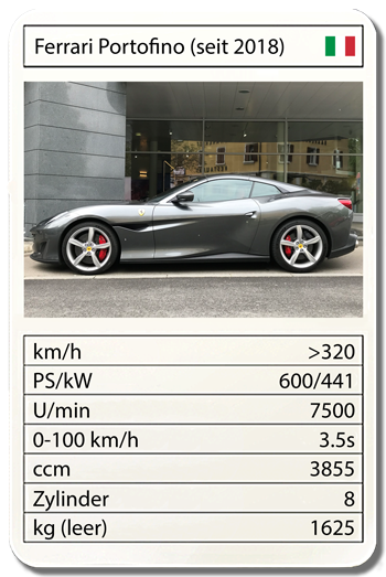 Ferrari Portofino (seit 2018)