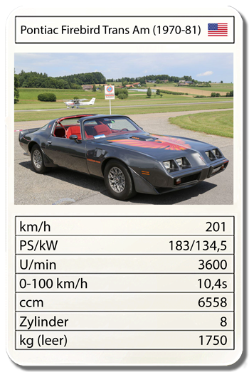 Pontiac Firebird Trans Am (1970-81)