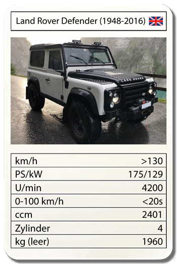 Land Rover Defender (1948-2016)