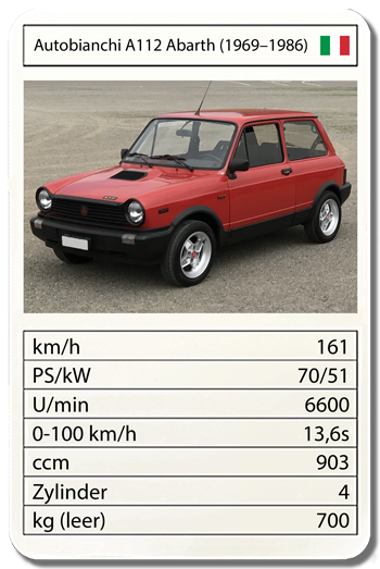 Autobianchi A112 Abarth (1969–1986)