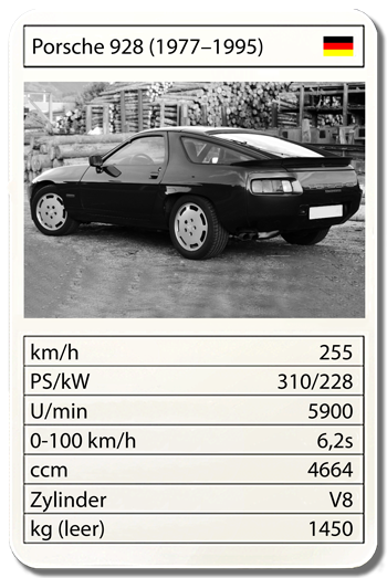 Porsche 928 (1977–1995)