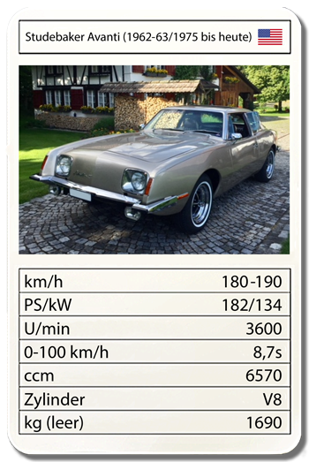 Studebaker Avanti (1962-63/1975 bis heute)