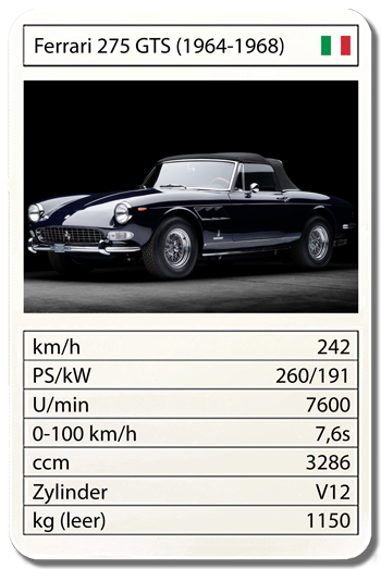 Ferrari 275 GTS (1964-1968)