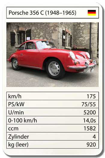 Porsche 356 C (1948–1965)