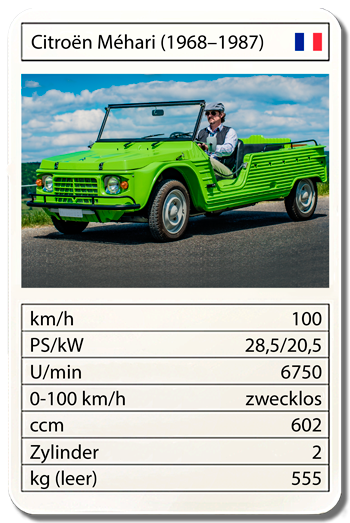 Citroën Méhari (1968–1987)