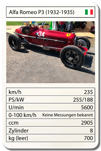 Alfa Romeo P3 (1932-1935)