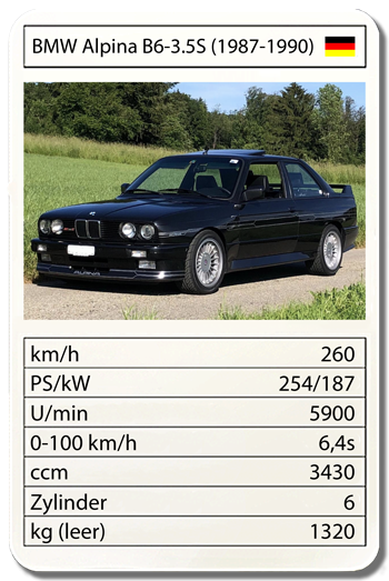 BMW Alpina B6-3.5S (1987-1990)