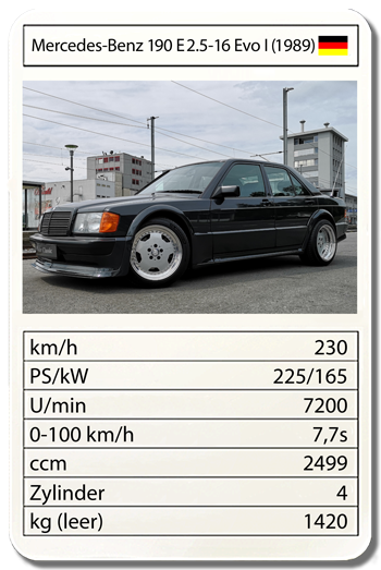 Mercedes-Benz 190 E 2.5-16 Evo I (1989)
