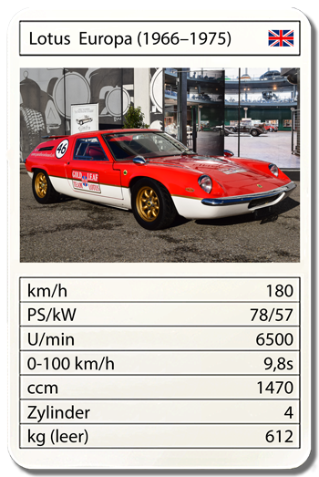 Lotus Europa (1966-1975)