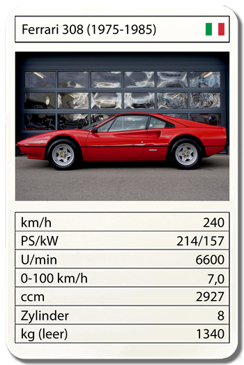 Ferrari 308 (1975–1985)