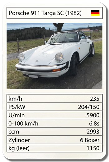 Porsche 911 Targa SC (1982)