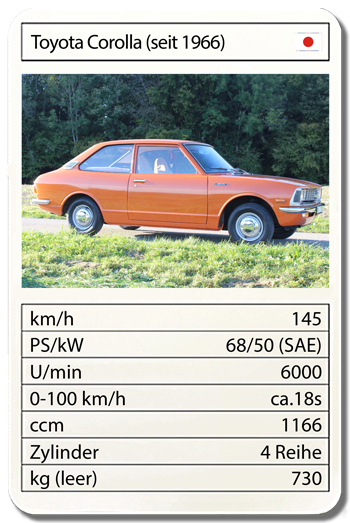 Toyota Corolla (seit 1966)