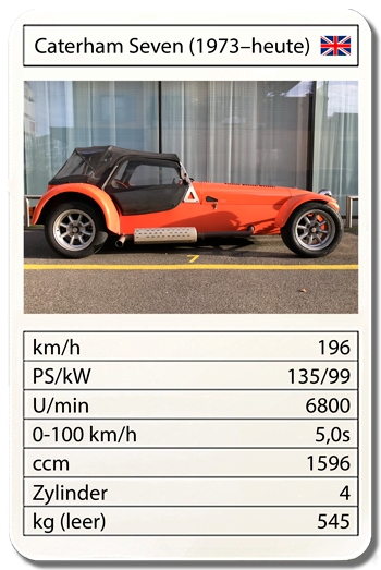 Caterham Seven (1973–heute)