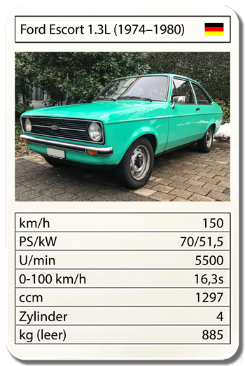 Ford Escort 1.3L (1974–1980)