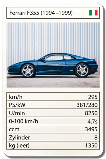 Ferrari F355 (1994–1999)