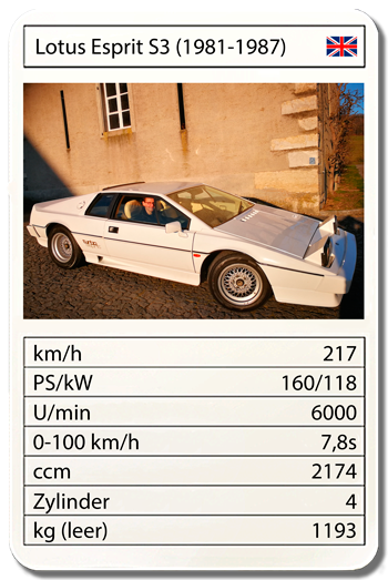 Lotus Esprit S3 (1981-1987)