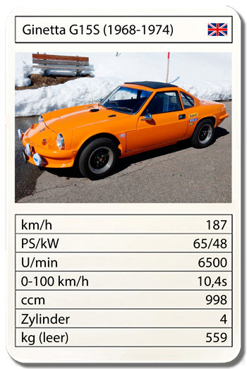 Ginetta G15S (1968-1974)
