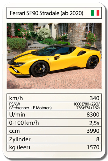 Ferrari SF90 Stradale (ab 2020)