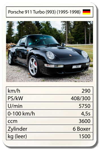 Porsche 911 Turbo (993) (1995-1998)