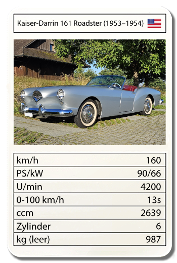 Kaiser-Darrin 161 Roadster (1953–1954)