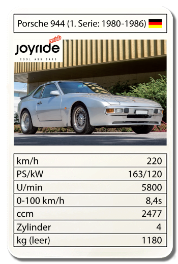 Porsche 944 (1. Serie: 1980–1986)