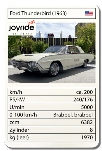 Ford Thunderbird (1963)