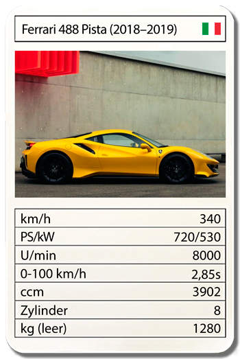 Ferrari 488 Pista (2018–2019)